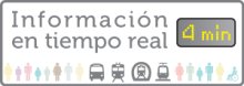 Consorcio Regional de Transportes de Madrid acceso a tiempo real